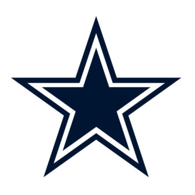 Dallas Cowboys Logo